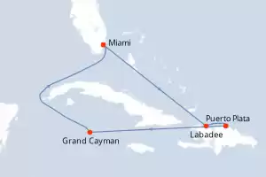 Independence of the Seas