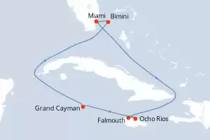 Independence of the Seas