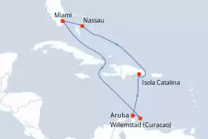 Independence of the Seas