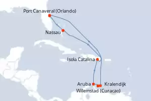 Explorer of the Seas