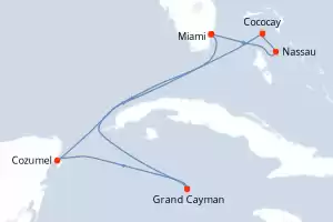 Independence of the Seas