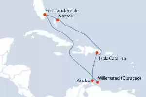 Symphony of the Seas