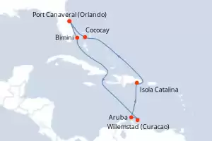Explorer of the Seas